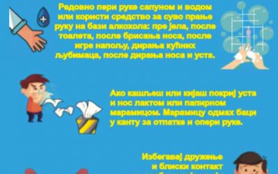 Упутство о мерама заштите здравља ученика и запослених за основне и средње школе МПНТР-а